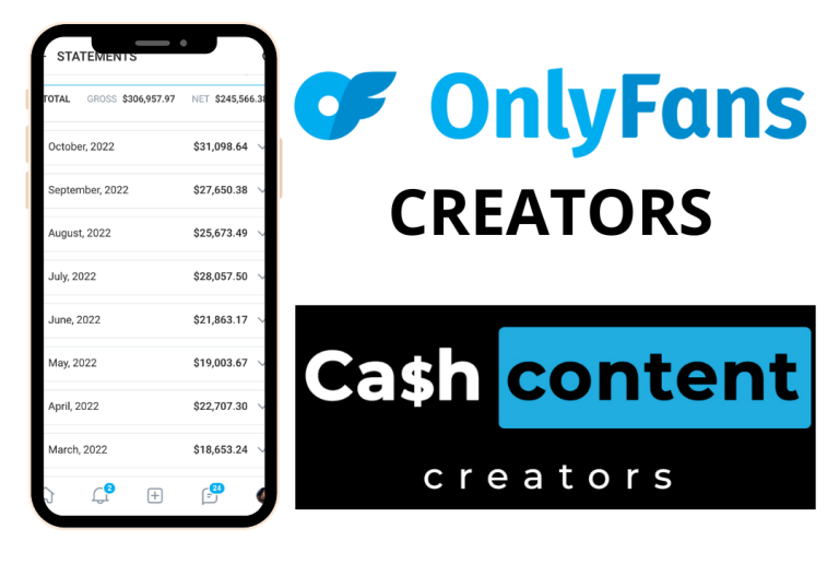 Cash Content Creators