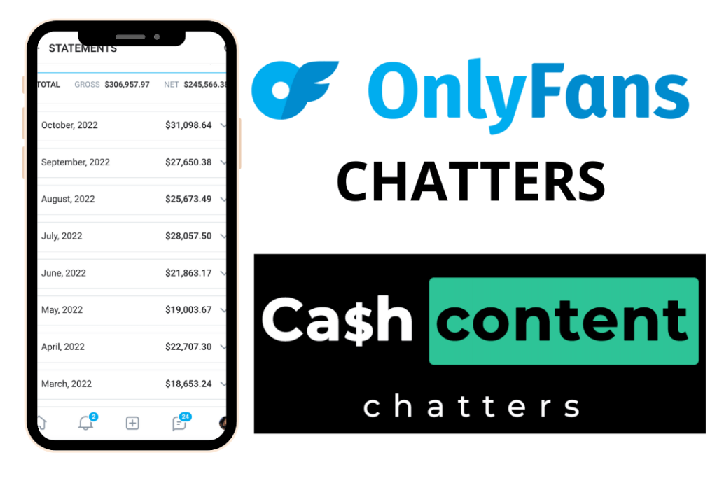 Avis formation Cash Content Chatter